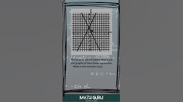 SAT MATH Vol 1 R1 The lines in the XY-plane above are the graphs of two linear equations.