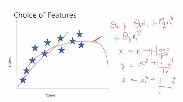 Polynomial Regression for machine learning algorithms.
