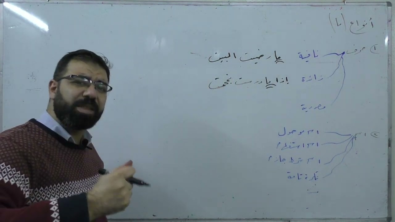 أنواع ما | القواعد |  بكالوريا علمي أدبي | لغة عربية