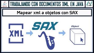 MAPEAR a objetos JAVA un XML utilizando SAX
