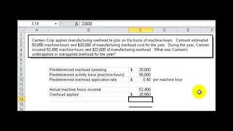 Calculting Over-Applied or Under-Applied Overhead, Job-Order Costing