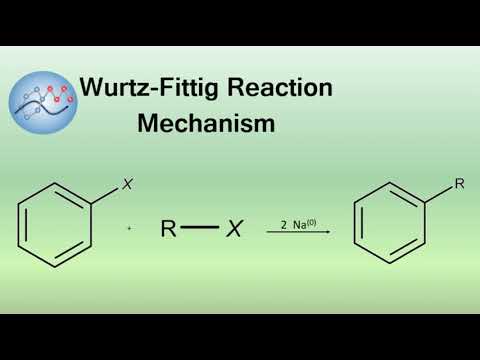 Wurtz-Fittig Reaction Mechanism | Organic Chemistry - YouTube