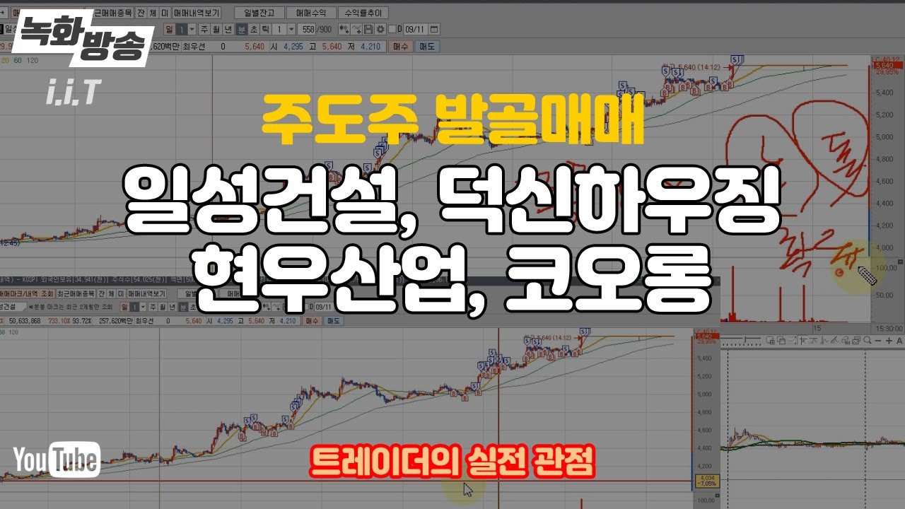 주도주 단타 [일성건설, 덕신하우징, 코오롱, 현우산업]