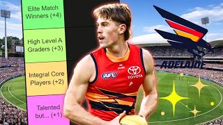 Rating Adelaide Crows YOUNG TALENT | AFL 2026