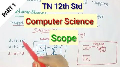 12th Std|Computer Science| Scope |TN New Syllabus|Shyni Pradeep