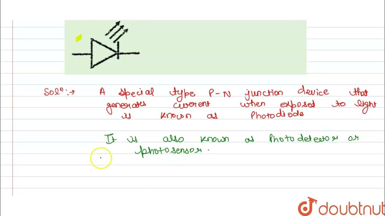 Symbolic representation of photodiode is 12 SEMICONDUCTORS PHYSICS RESONANCE ENGLISH