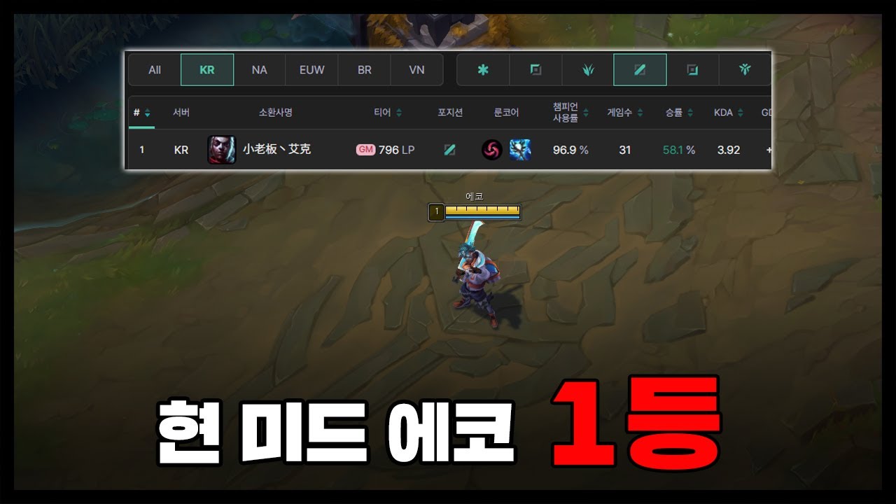 현 시점 미드에코 1위