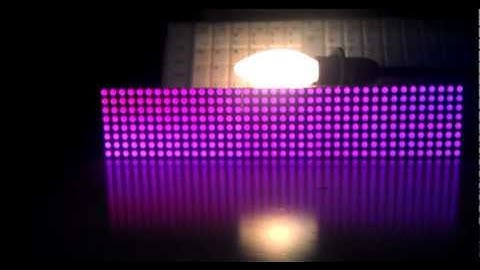 40x8 RGB LED Matrix Plasma - 4096 Colors