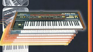 A Timeline History of Roland Juno Synths, 1982 to Today: What&#39;s the Difference?