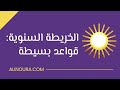 الخريطة السنوية قواعد بسيطة