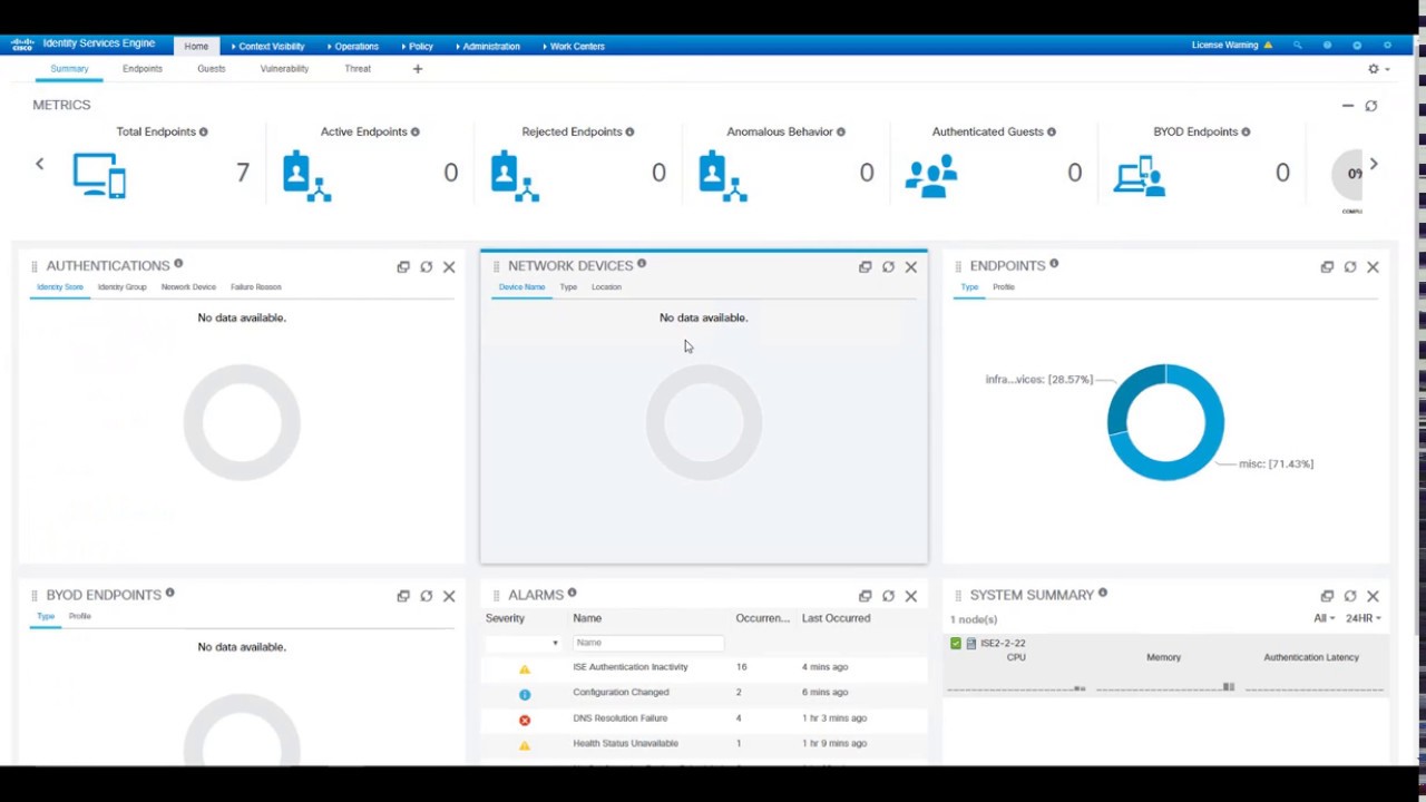 cisco ise 2.4 passive identity