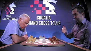 Garry Kasparov Vs Nepo World Blitz Chess