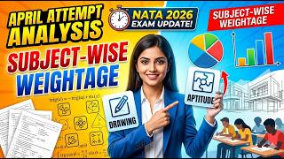 NATA 2026 April Paper Analysis | Most Important Topics &amp; Weightage #nata2026 #education #nataexam