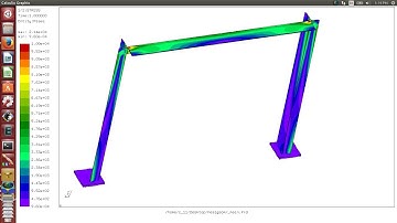 CAD Geometry - Salome&CalculiX