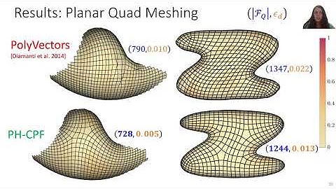 PH-CPF: Planar Hexagonal Meshing Using Coordinate Power Fields, SIGGRAPH Presentation