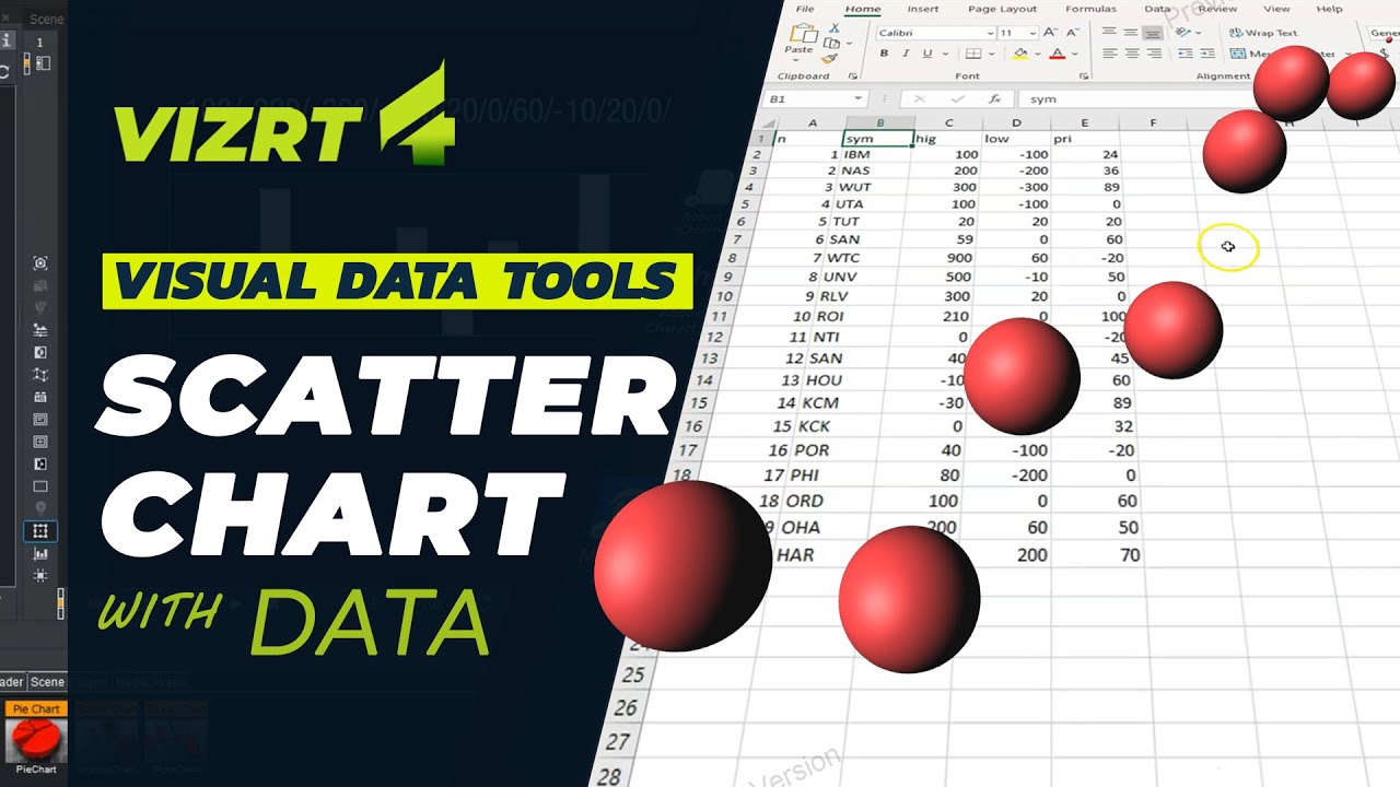 Vizrt Scatter Chart - Vizrt Visual Data Tools - YouTube