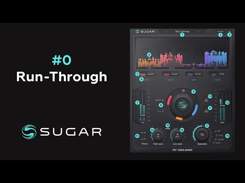 Sugar Overview