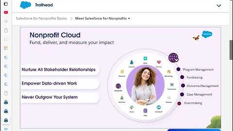 Meet Salesforce for Nonprofits