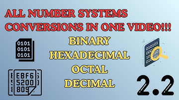Number Systems Explained | Binary, Octal, Decimal, Hexadecimal | Conversion Tricks Made Easy