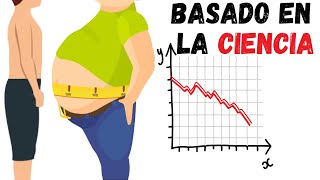 Los Secretos para una pérdida de peso efectiva (El ejercicio no es para perder PESO)