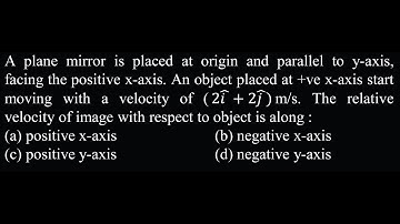 OP TEST 1 Q9  A plane mirror is placed at origin and parallel to y-axis, facing the positive x-axis.