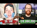 How I Became a Profitable Day Trader (from BROKE to Millionaire)