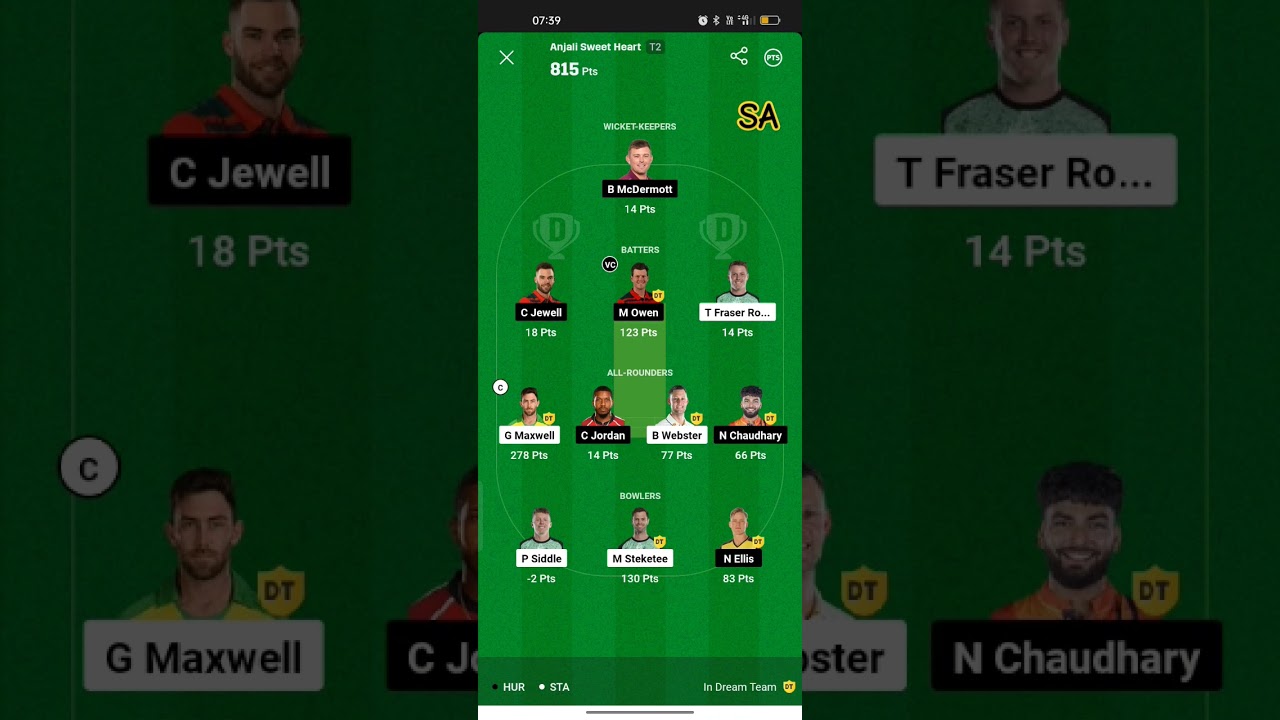 HUR vs STR Match Points