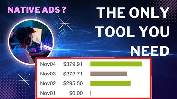 Find Profitable ClickBank Products - Anstrex Review #clickbank #anstrex