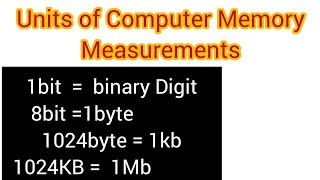 Units Of Computer Memory Measurmentscomputer Memory Measurments -B2M