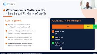 Day 14: Economics, Policy & Environmental Aspects | EzyIntern UGC Internship Program