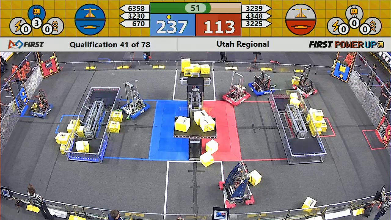 Qual 41 - 2018 Utah Regional