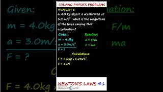 SUCCEED To Solve Physics Problems on MECHANICS: DYNAMICS: NEWTON’S LAWS Video - 1 #shorts SUCCEED To Solve Physics Problems on MECHANICS: DYNAMICS: NEWTON’S LAWS Video - 1 #shorts