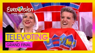 Public Vote  The televote results of Eurovision 2024