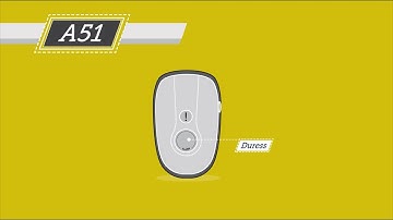 ASCOM Awareness and Training HD