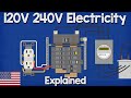 Mastering Split Phase Electricity and Transformer Functions
