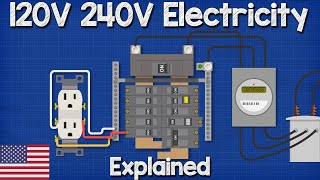 120V 240V Electricity explained - Split phase 3 wire