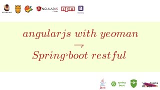12. Implementasi file upload dari  angularjs ke webservice Spring boot restful