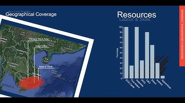 Nhà Thầu Cơ Điện Tedco