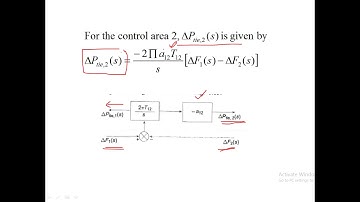 Automatic Generation control-Module 4 Part 5