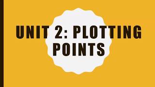 Plotting Points on x-y Plane - Module 2