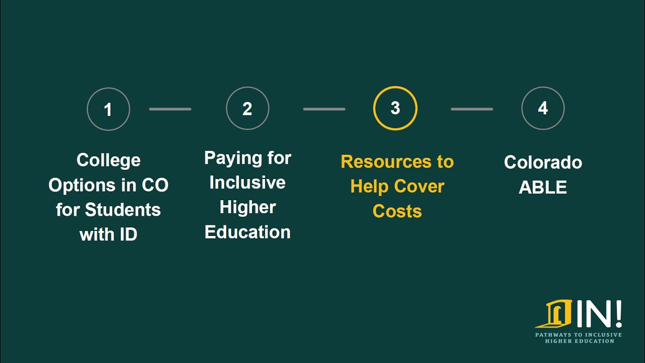 Webinar: Paying for Inclusive Higher Education - YouTube