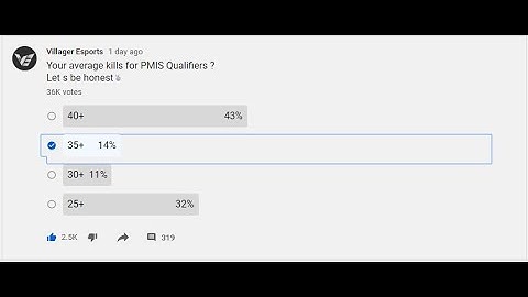 How to qualify PMIS 2020|Points required For Qualifying PMIS 2020|Pubg Mobile india