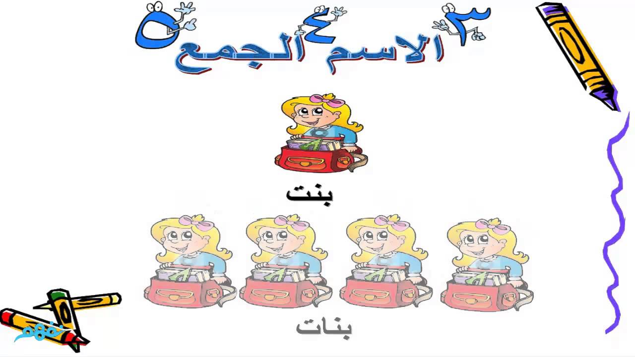 دليل المعلم لمادة اللغة العربية للصف الرابع الفصل الثاني 2019