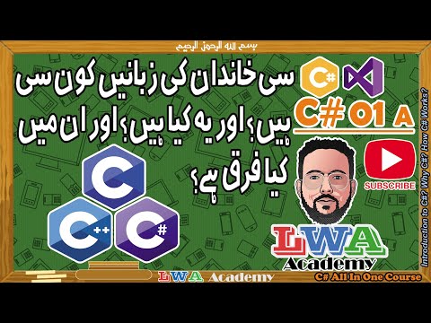 cs01A What are​ C languages? & what are these? & what is the difference between them? - اردو / हिंदी