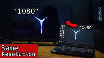How to set SAME RESOLUTION for external MONITOR With NVIDIA Dynamic Super Resolution