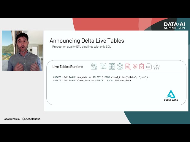 Announcing Delta Live Tables with Demo | Michael Armbrust | Keynote Data + AI Summit NA 2021