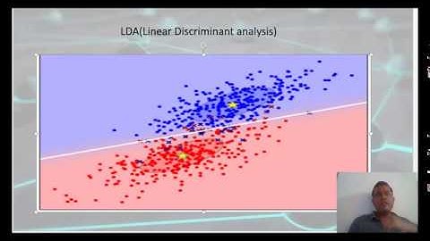LDA Linear Discriminant Analysis