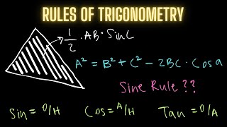 Famous Introduction to trigonometry - Rules and applications. AA SL | AA HL IBDP math. Profile