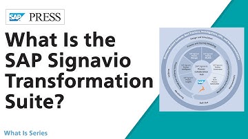 What Is the SAP Signavio Transformation Suite?