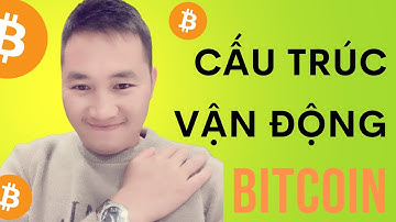 Chúng ta đang ở đâu trên đồ thị bitcoin - cường simon coaching